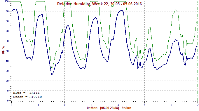 [Image: HW201622.png]